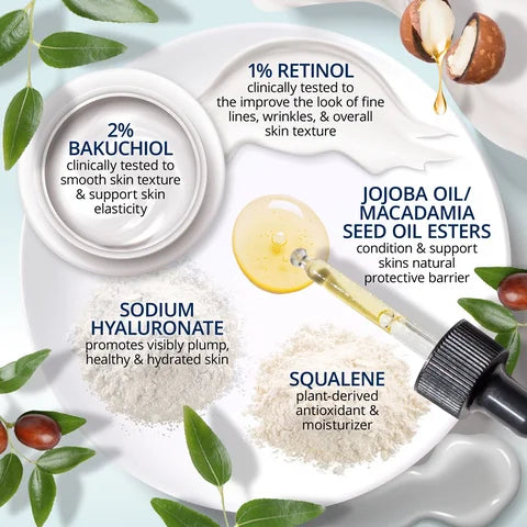 Dual Action Repair Cream